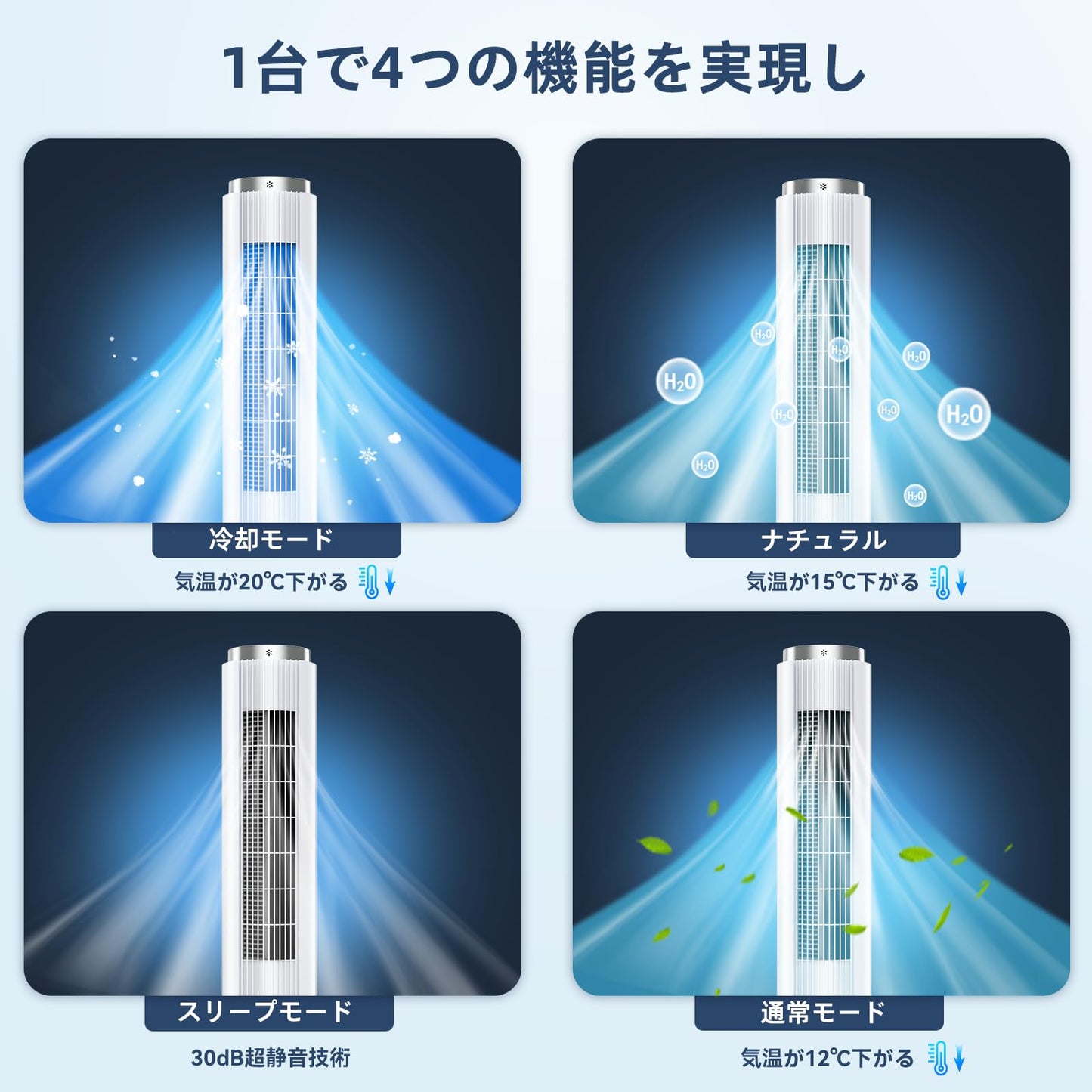 COASTY 冷風機 強力 人気 冷風扇 80W 超省エネタイプ 4L水タンク 4つの保冷バッグ クーラー並みに涼しい 12時間タイマー 3段階風量&4つのモード 70°首振り リモコン5m遠隔操作 50dB静音 スポットクーラー 家庭用 縦型タワーファン 冷風扇風機 冷房 ポータブルエアコンのような冷風機 スリムファン 熱中症対策 工事不要 エアコンが苦手な方 12畳 寝室