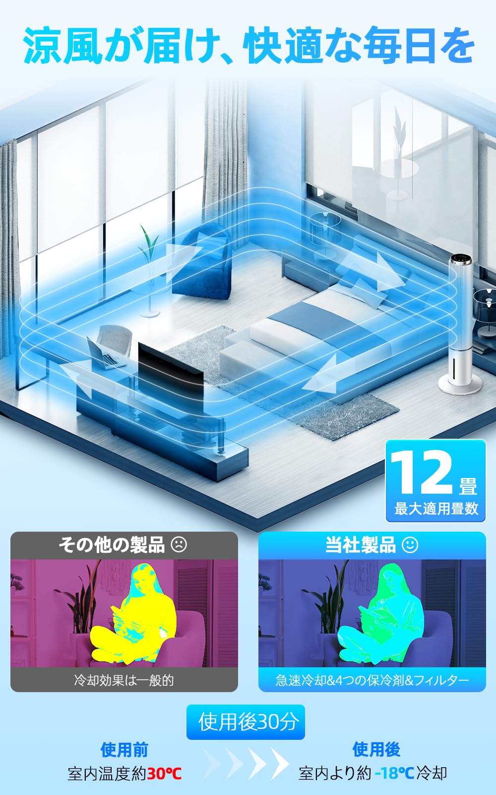 COASTY 冷風機 強力 人気 冷風扇 80W 超省エネタイプ 4L着脱式水タンク 無水警報機能 4つの保冷バッグ クーラー並みに涼しい 12時間タイマー 3段階風量&3つのモード 90°首振り リモコン5m遠隔操作 30dB静音 スポットクーラー 縦型タワーファン 冷風扇風機 冷房 ポータブルエアコンのような冷風機 スリムファン 熱中症対策 工事不要 エアコンが苦手な方 家庭用 12畳 寝室